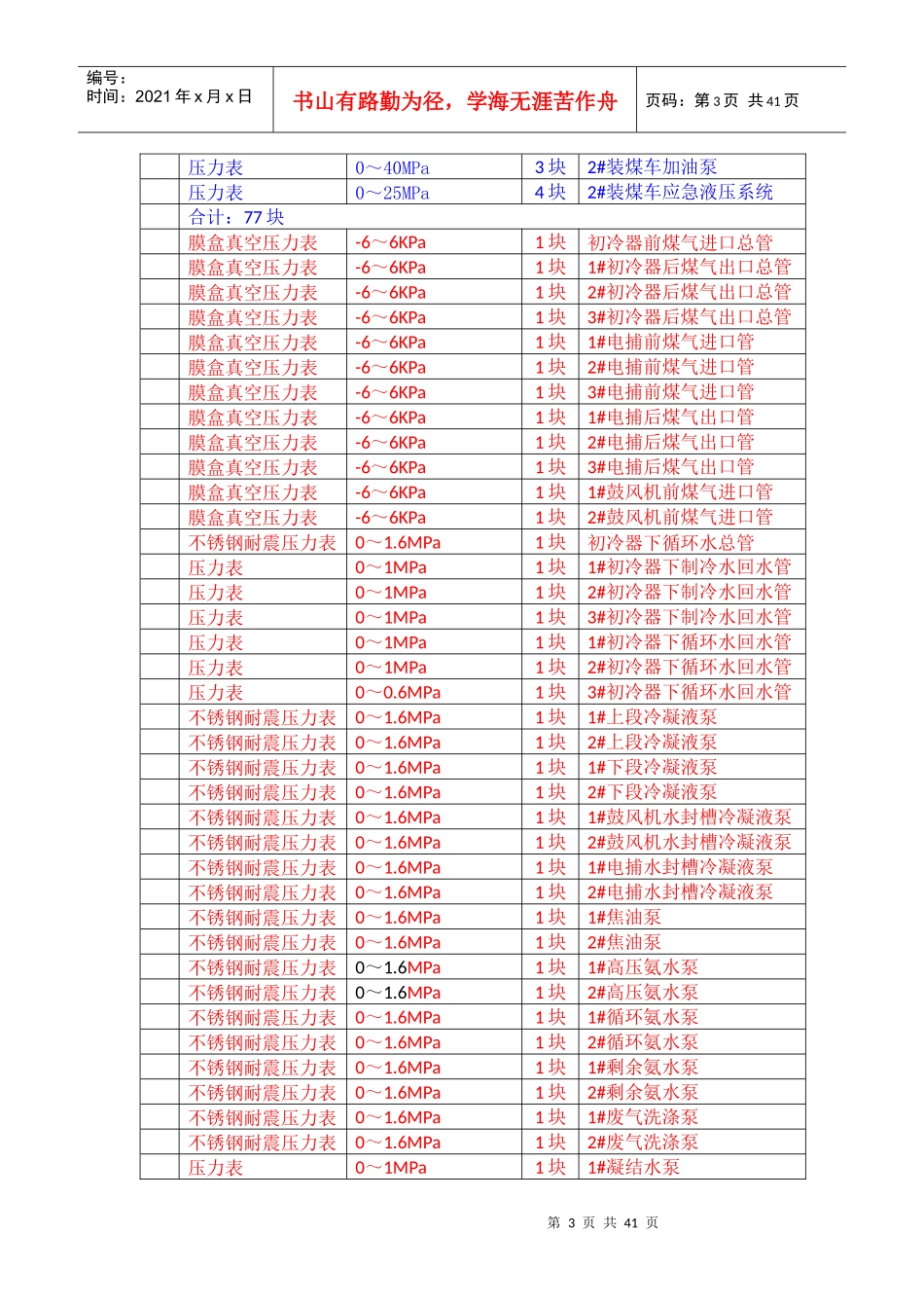 安全设施台账（DOC38页）_第3页