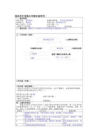 冠东车灯公司模具部铣床组长职位说明书