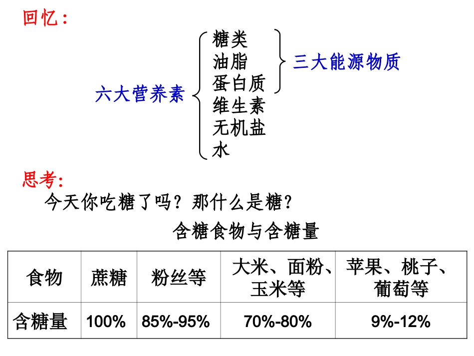 生命的基础能源—糖类_第3页