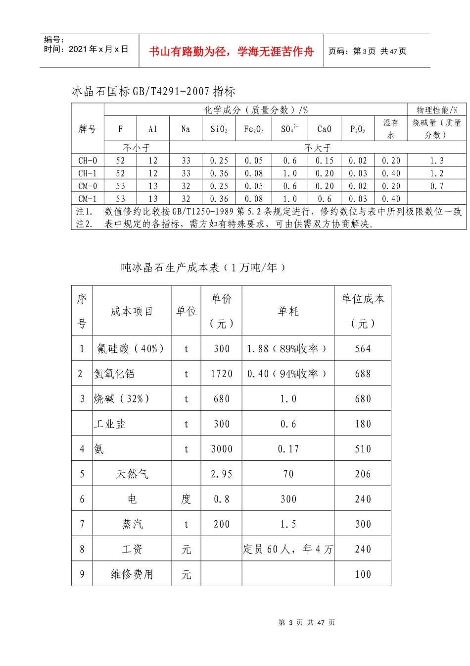 氟硅酸生产氟化铝或冰晶石_第3页
