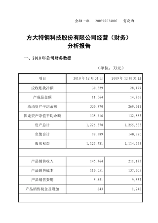 财务成本管理作业