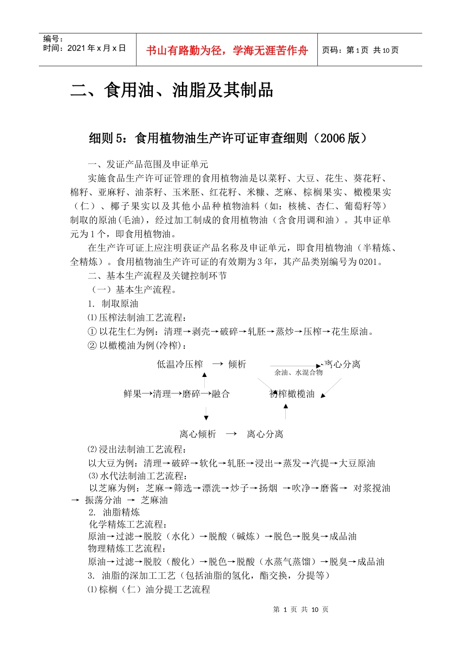 食用油、油脂及其制品生产许可证实施细则_第1页