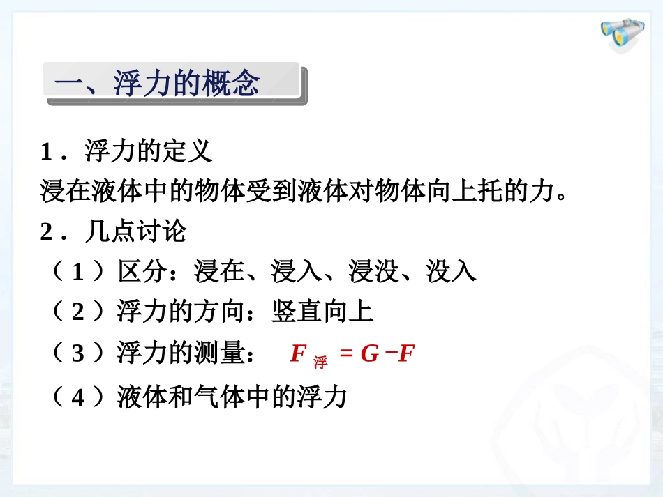 第十章浮力复习课_第3页