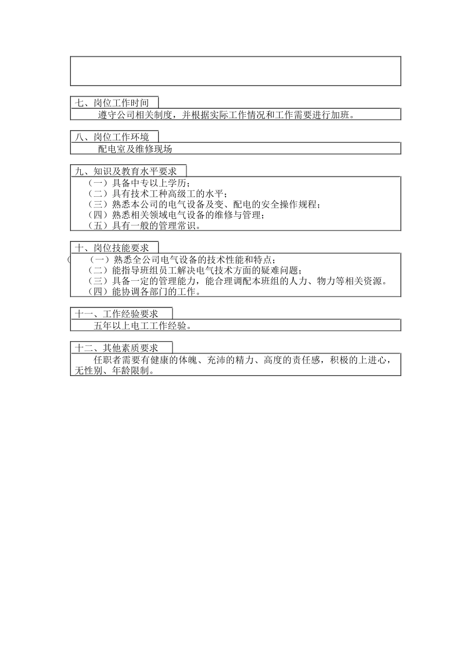 电工班长岗位说明书_第2页