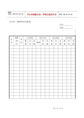 材料库存月报表