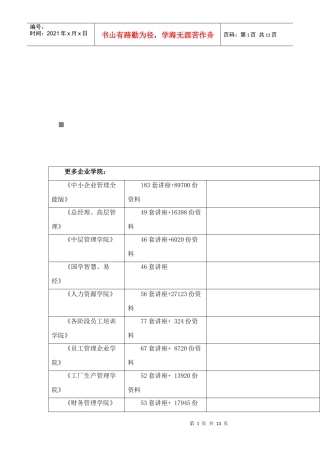 板坯钢包转台液压系统设备操作维护规程