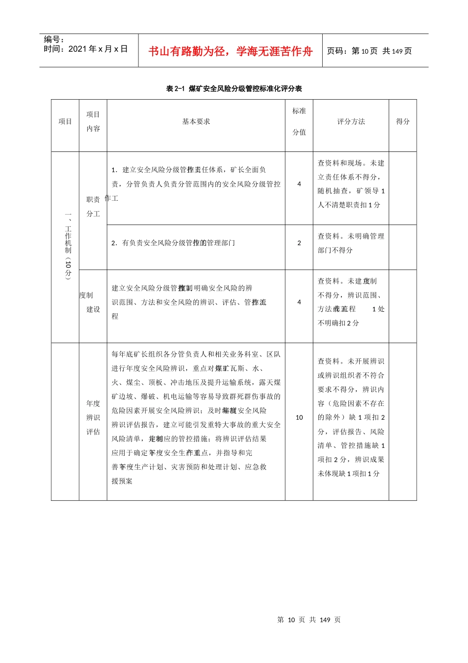 露天煤矿安全生产标准化评分权重表_第2页