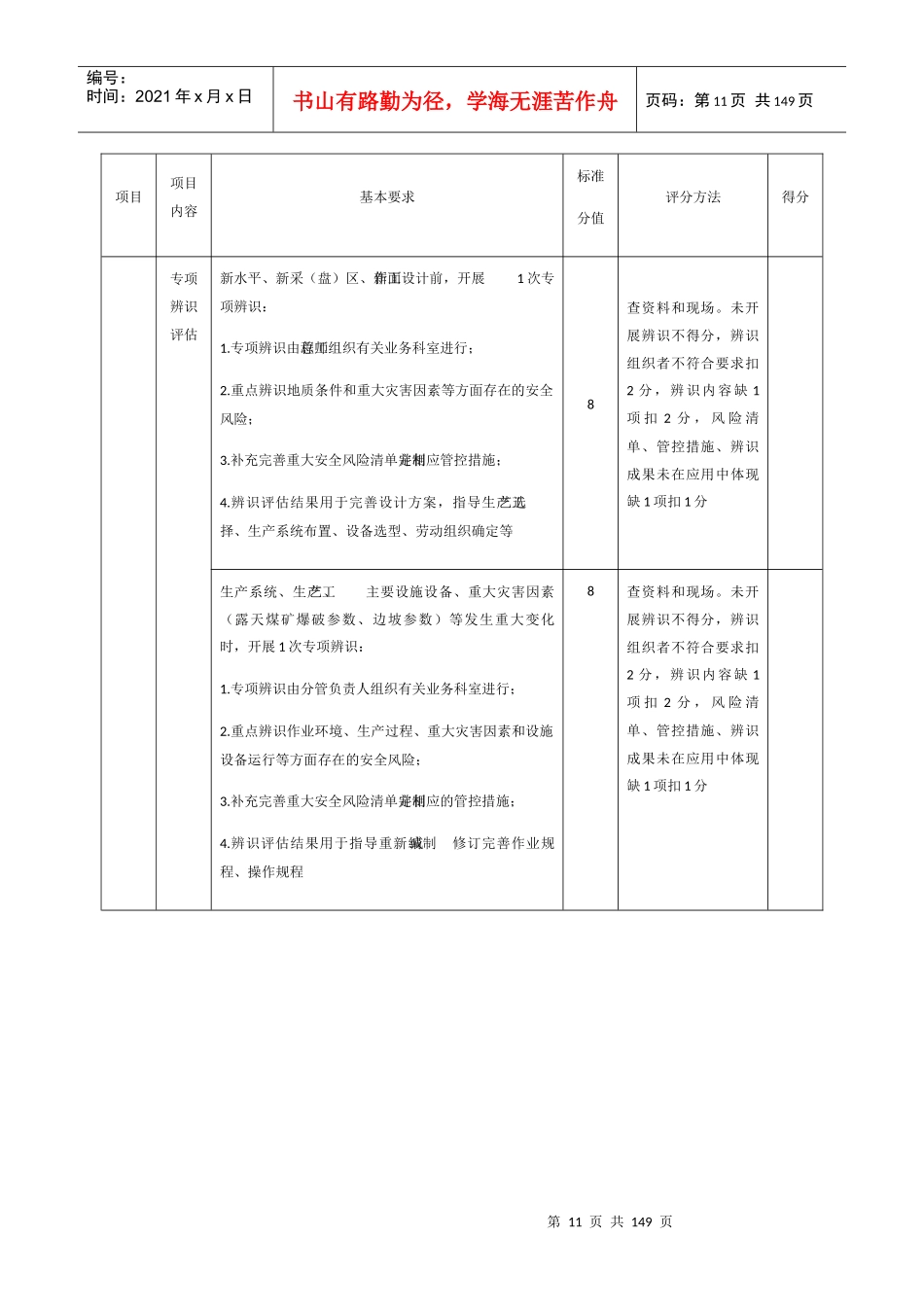 露天煤矿安全生产标准化评分权重表_第3页