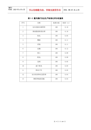 露天煤矿安全生产标准化评分权重表