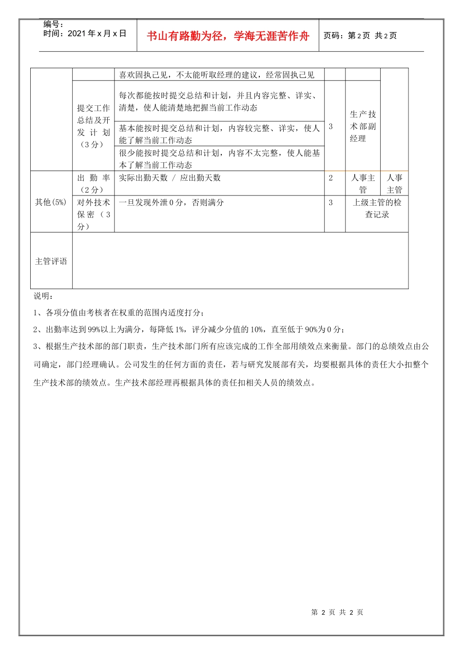 生产技术部-工艺兼标准化管理员（年度考核）表_第2页
