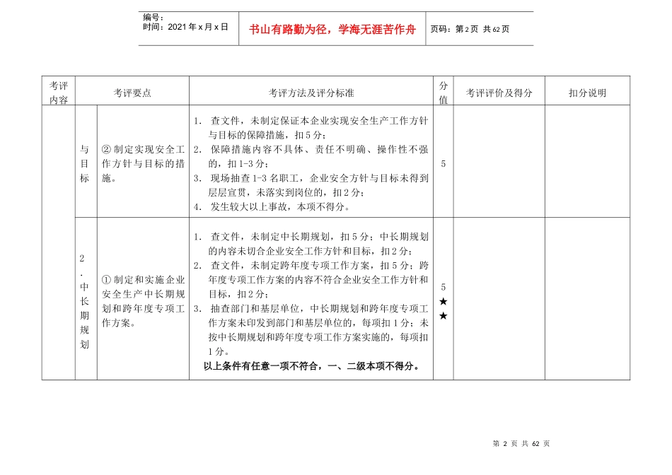 河北省港口普通货物码头企业安全生产达标考评细则-hrf_第2页