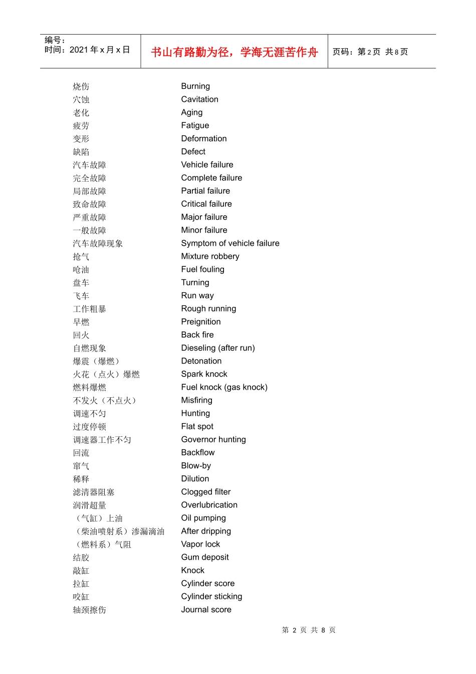 汽车维护方面专业英语(1)_第2页