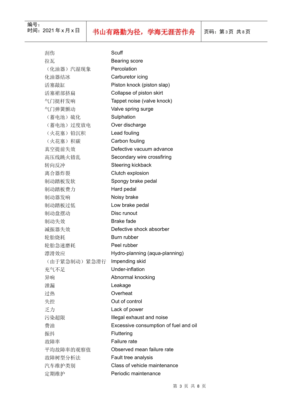 汽车维护方面专业英语(1)_第3页