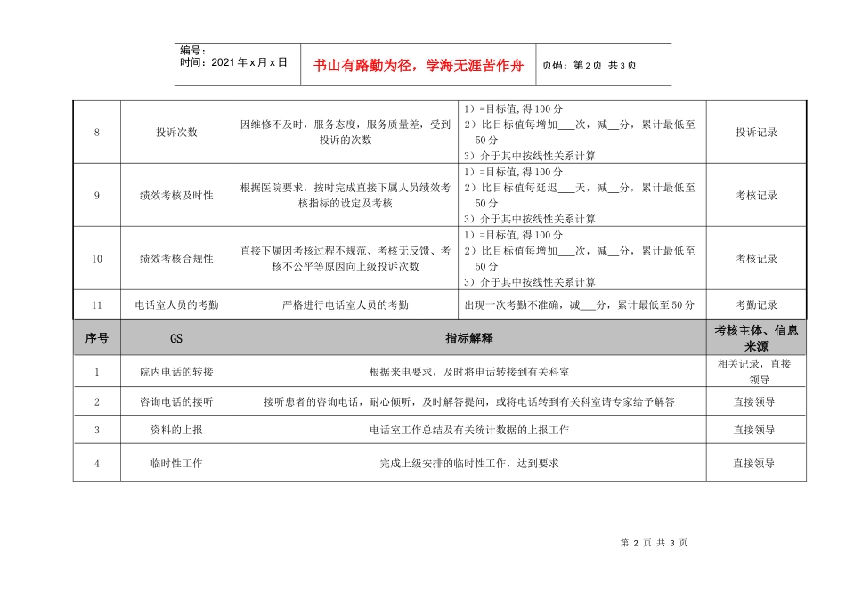 医院总务科电话室班长绩效考核指标_第2页