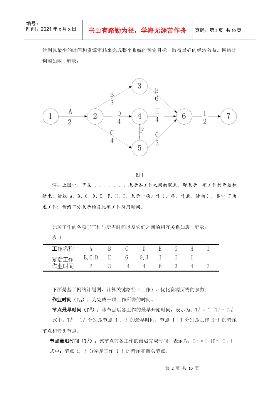 MES生产调度设计_第2页