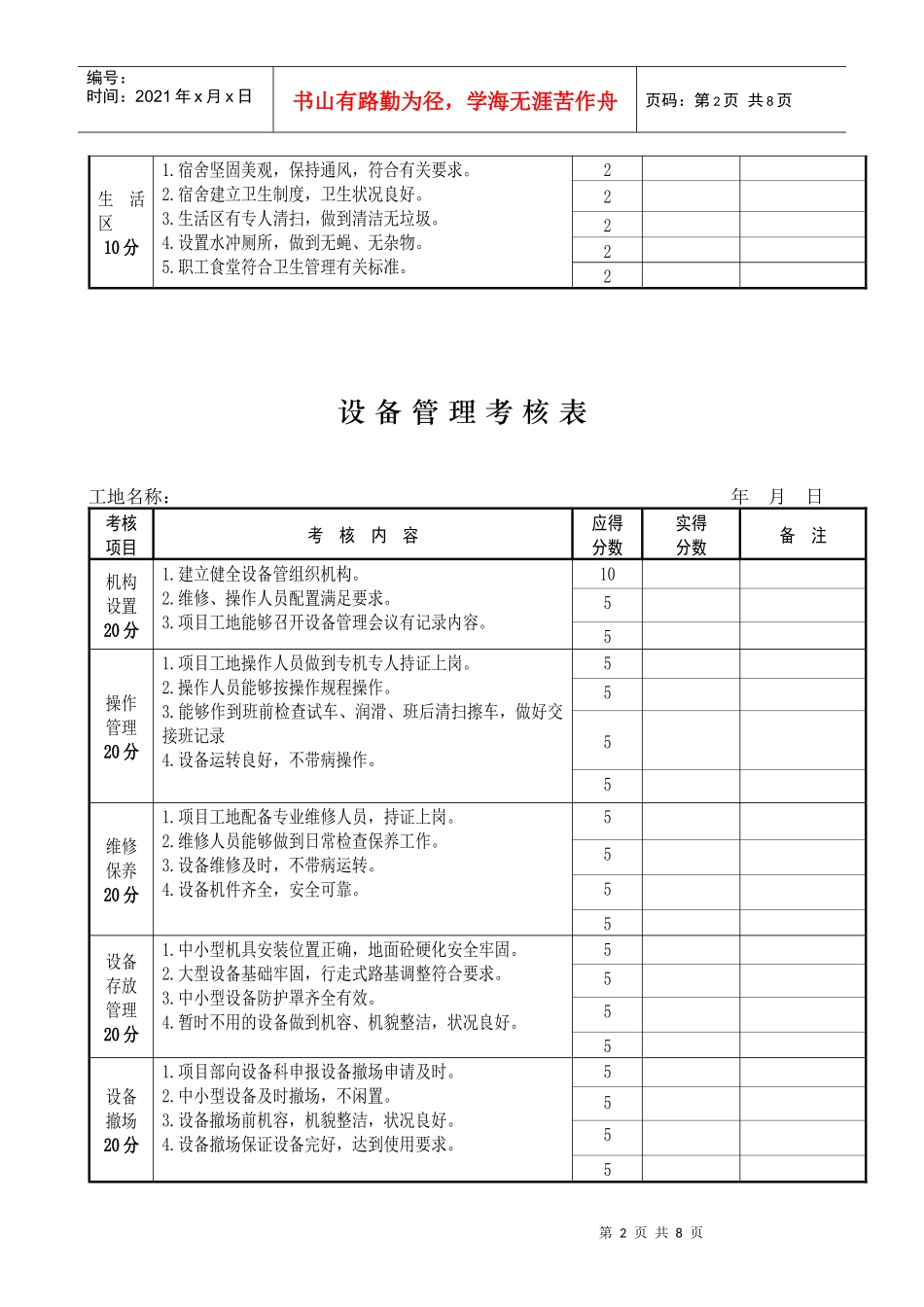 安全生产、文明施工检查考核表_第2页