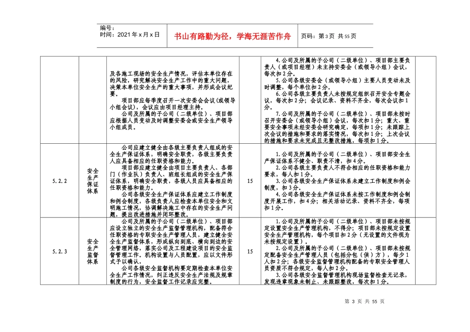 安全生产标准化企业创建达标评审标准_第3页