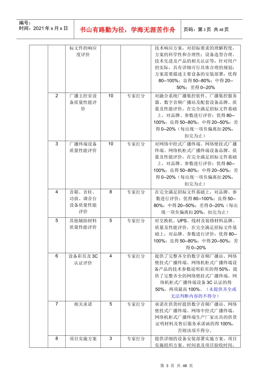 学校广播系统设备采购安装_第3页