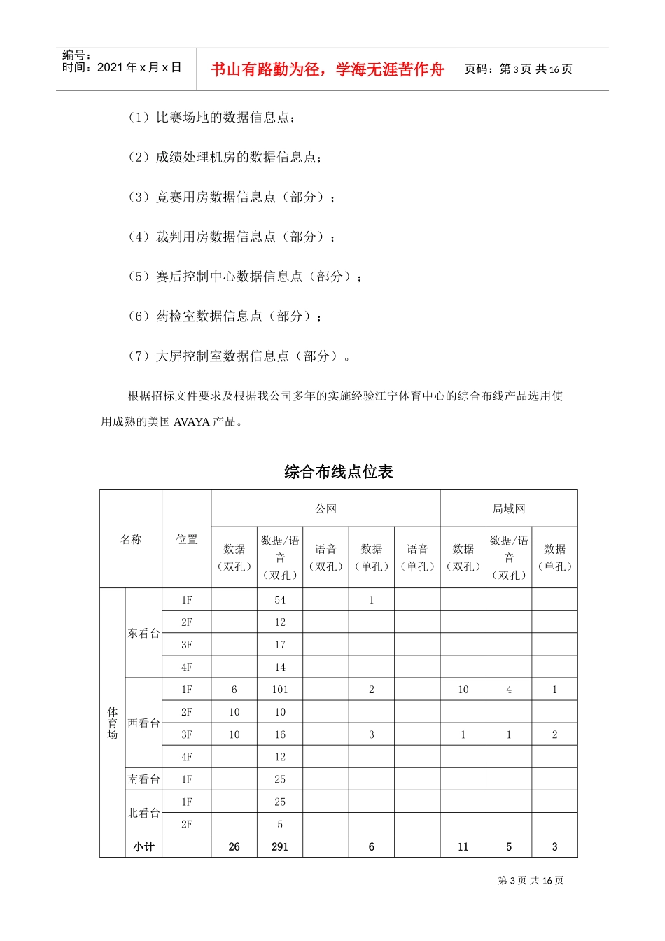 综合布线系统技术方案及配置_第3页