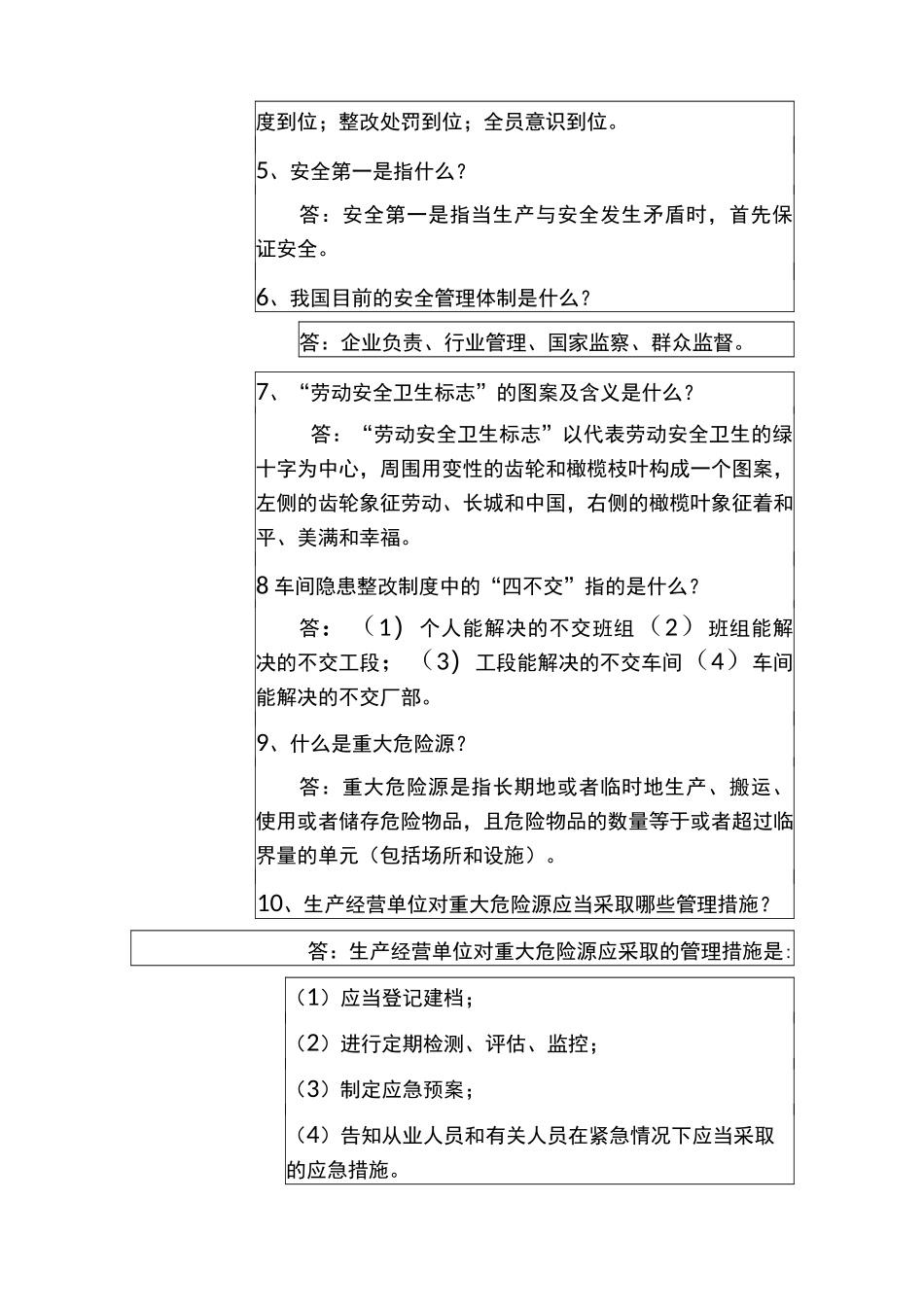 (安全生产)安全生产月会议纪要_第2页
