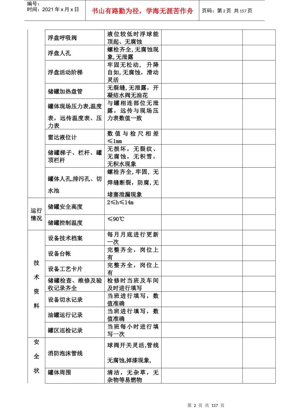 罐设备检查表_第2页