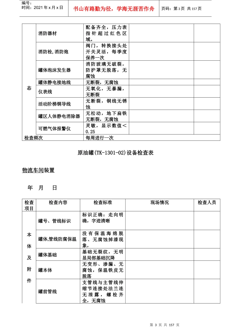 罐设备检查表_第3页