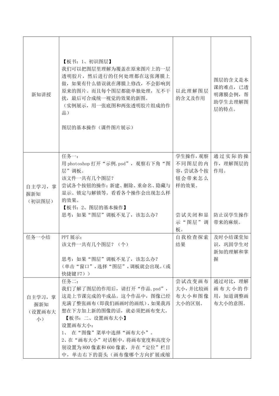 第七课《奇妙的图层》教学设计_第2页