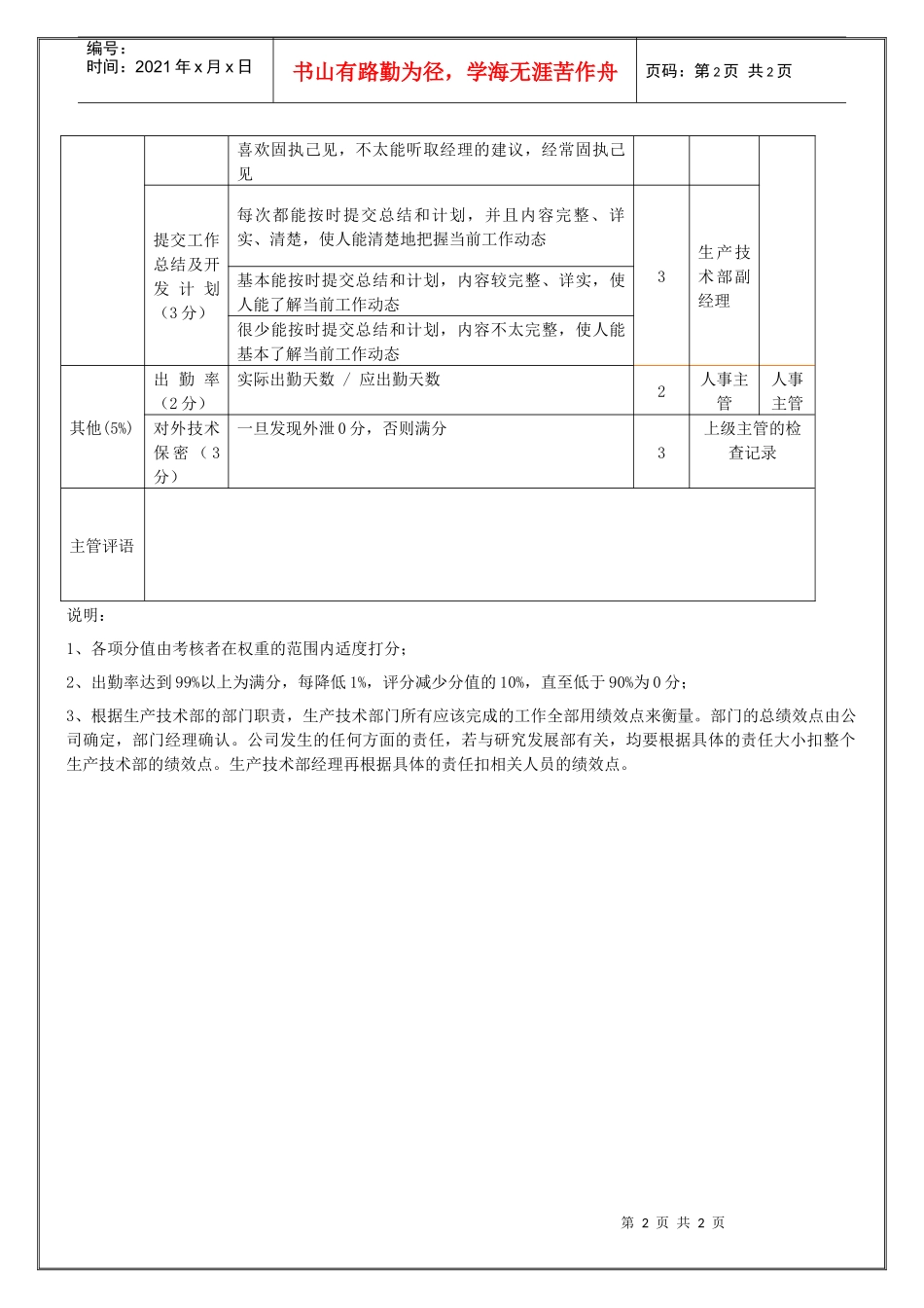 生产技术部-软件主管工艺工程师（年度考核）表_第2页