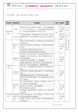 生产技术部-软件主管工艺工程师（年度考核）表