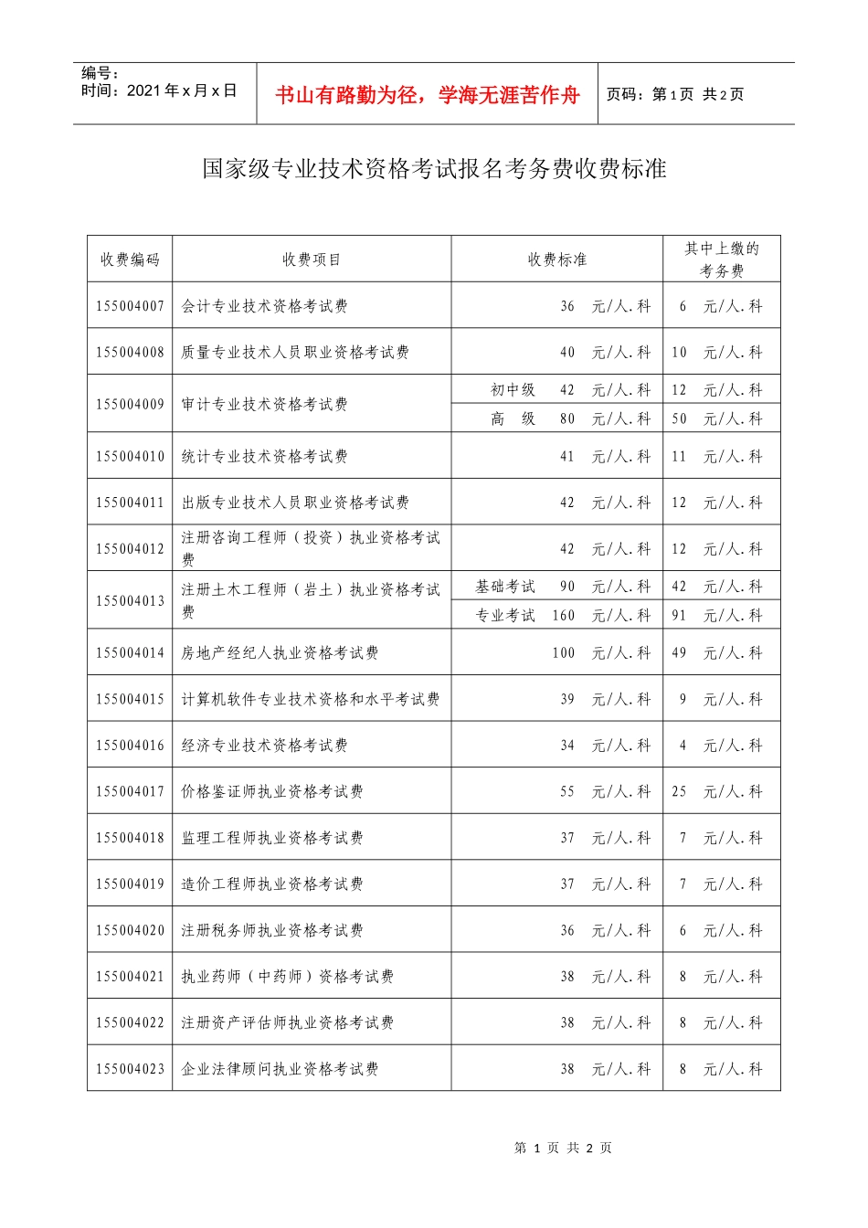 国家级专业技术资格考试报名考务费收费标准_第1页
