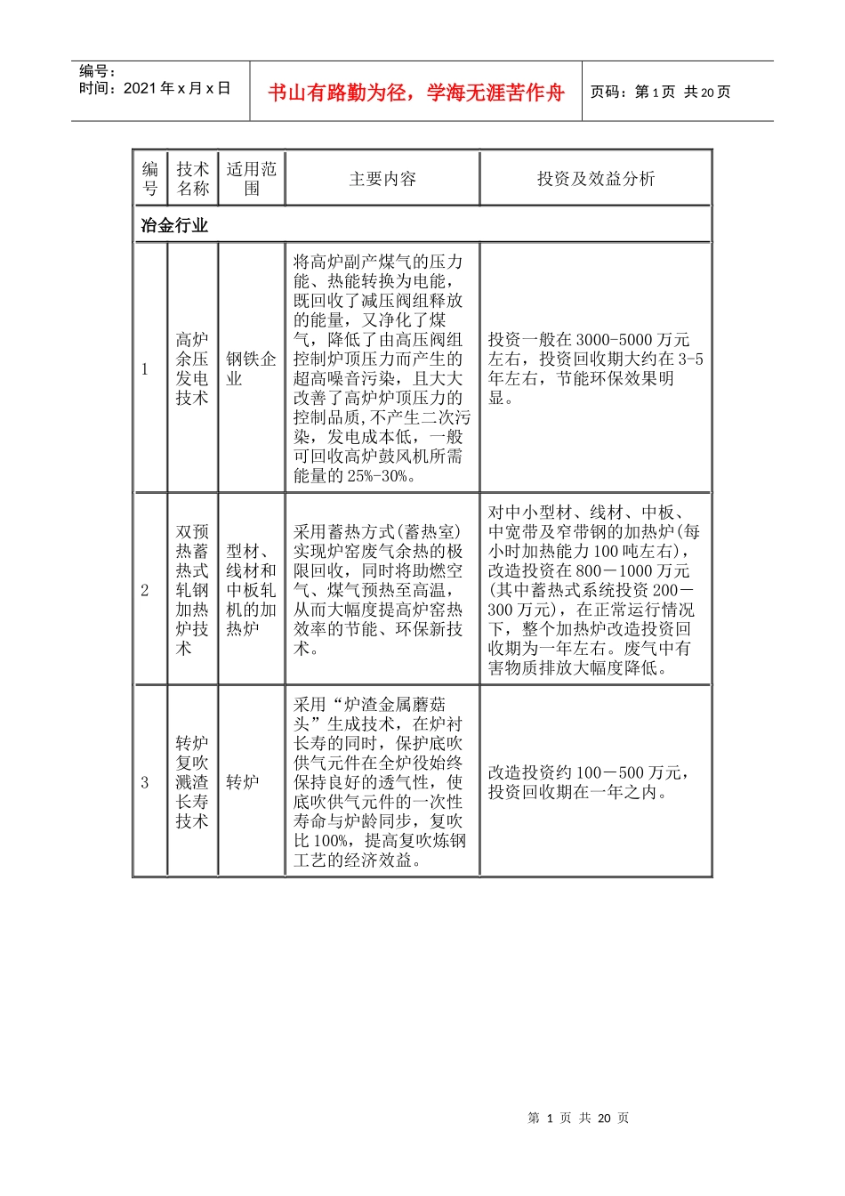 国家重点行业清洁生产技术导向目录第二批_第1页
