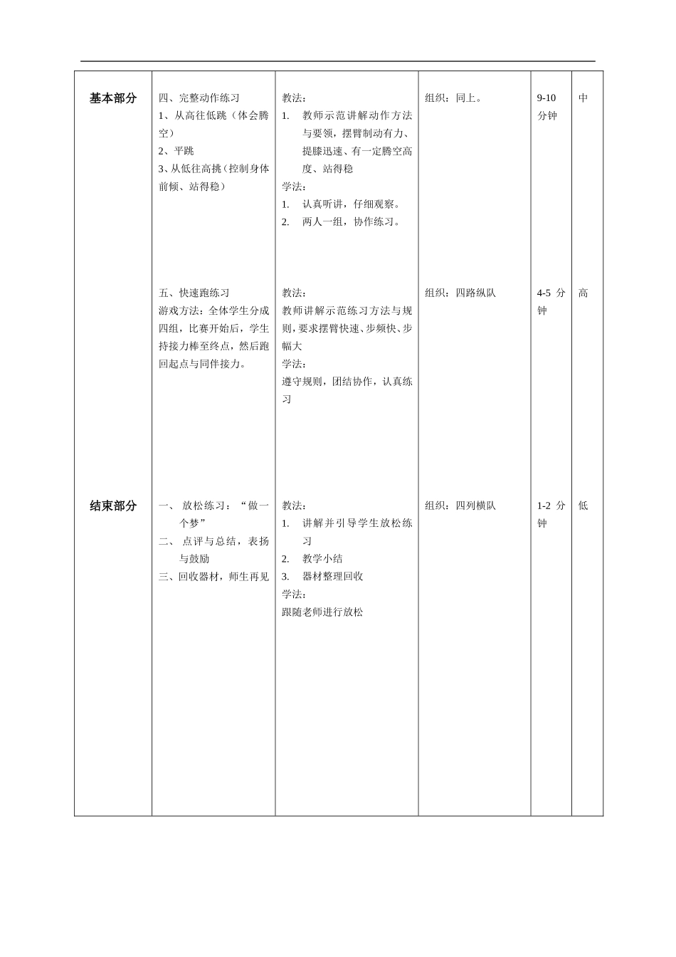 跪跳起 (2)_第2页
