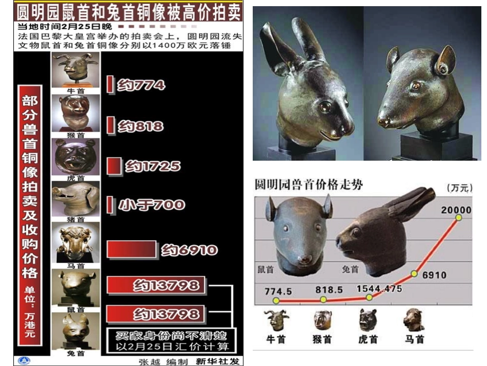 第2课第二次鸦片战争期间列强侵华罪行_第2页