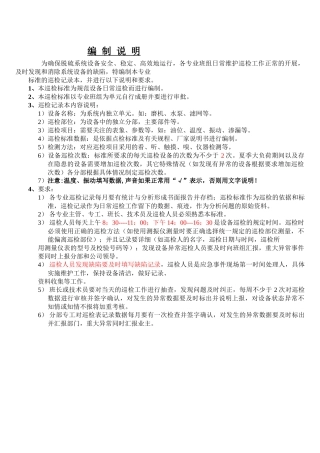 60万机组脱硫设备巡检表