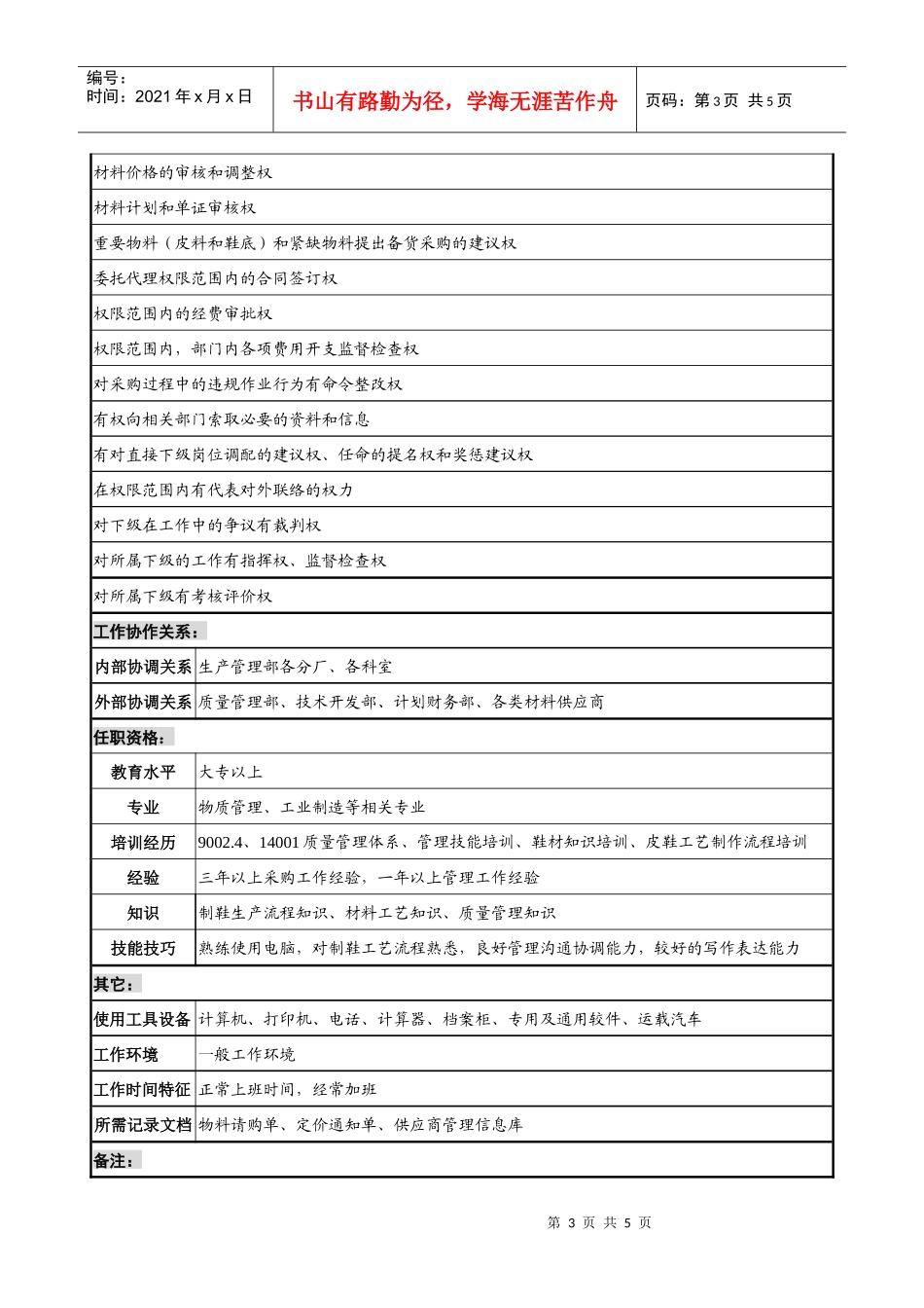 生产管理部采购物控科经理岗位职责_第3页