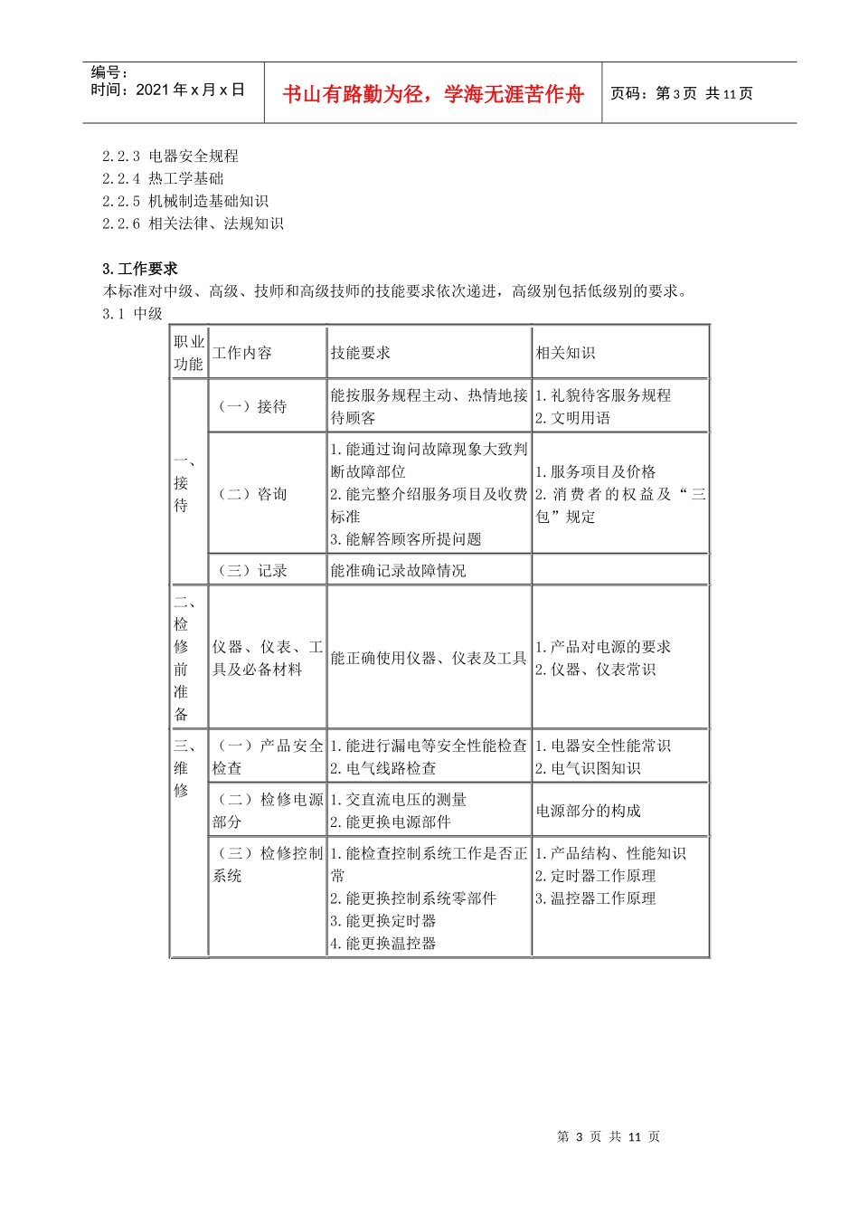 家用电器产品维修工国家职业标准-安徽电子信息职业技术学院_第3页