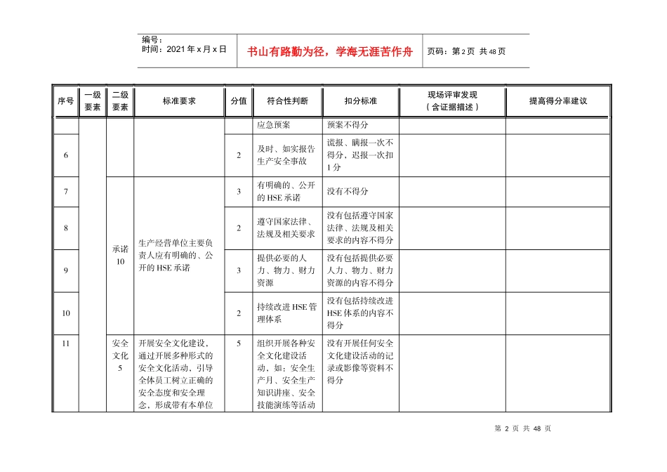 海上油气生产安全生产标准化评审表XXXX0808_第2页