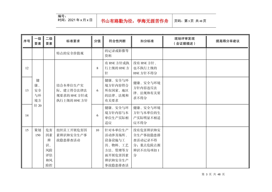 海上油气生产安全生产标准化评审表XXXX0808_第3页