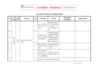海上油气生产安全生产标准化评审表XXXX0808