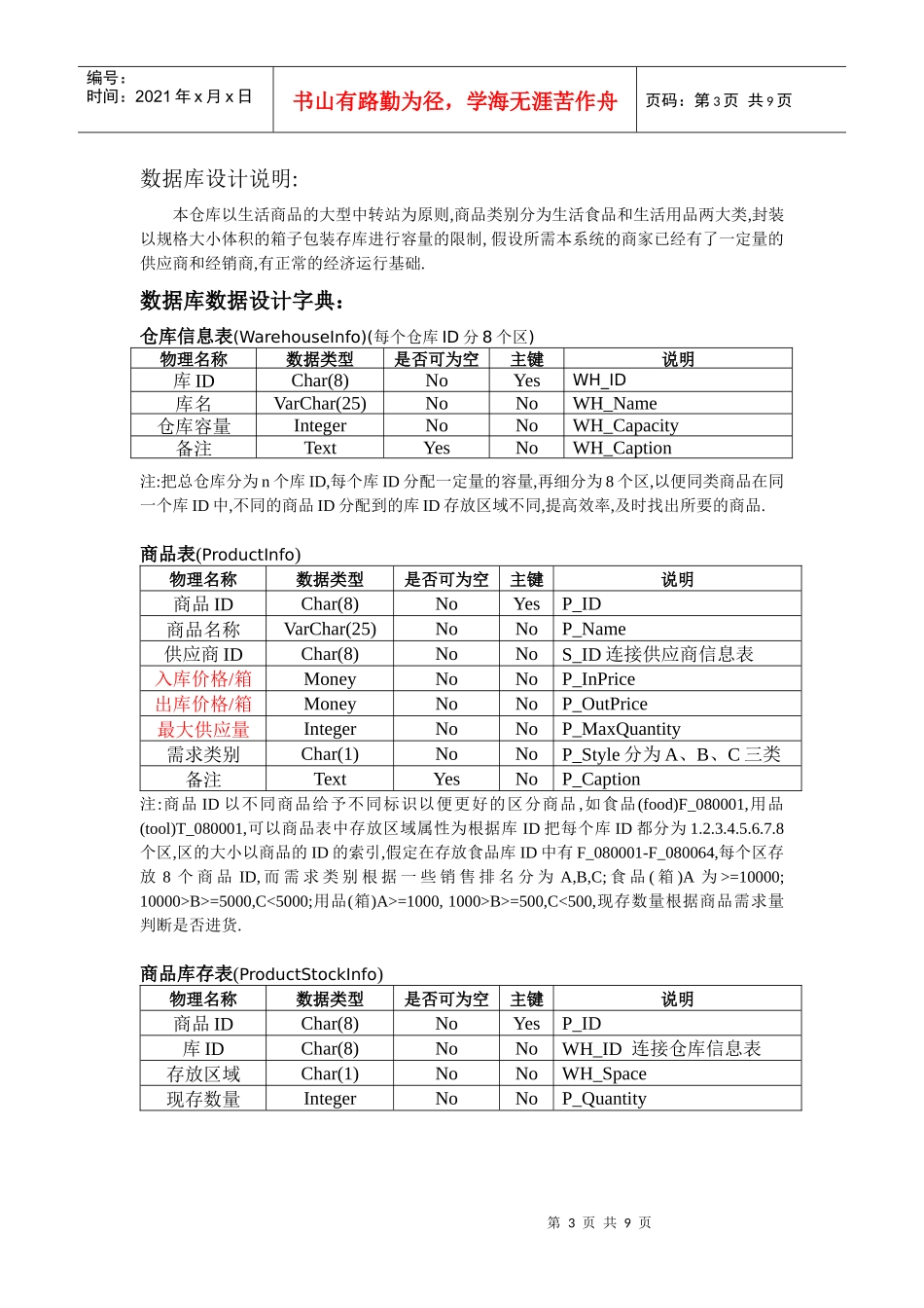 仓库管理系统计划书081118_第3页