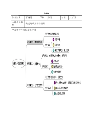 初中体育《快速跑》主题单元学习评价以及思维导图