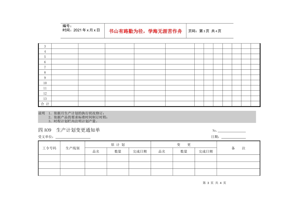 企业管理表格生产管理A横表格_第3页