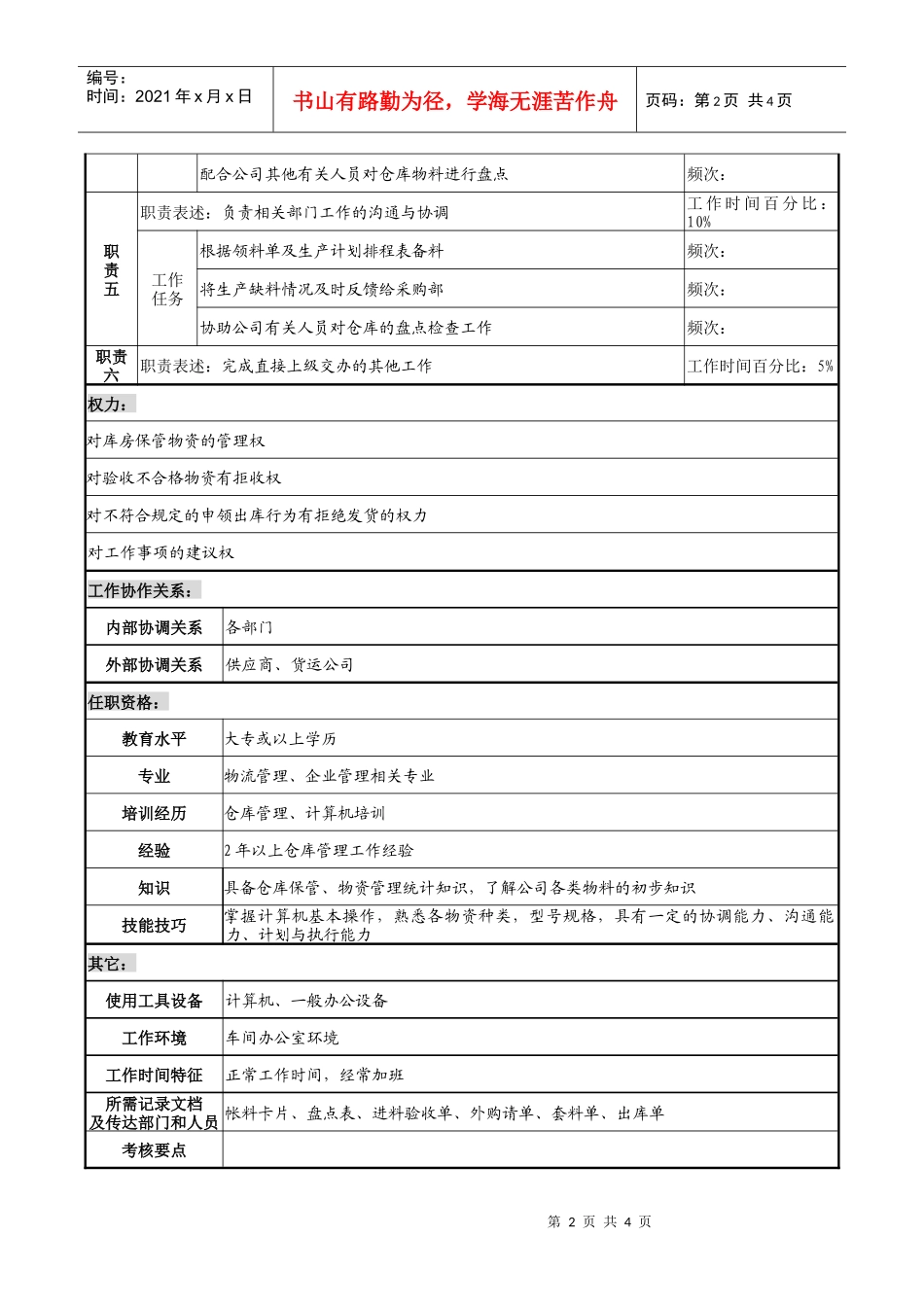 企业仓库稽核职务说明书_第2页