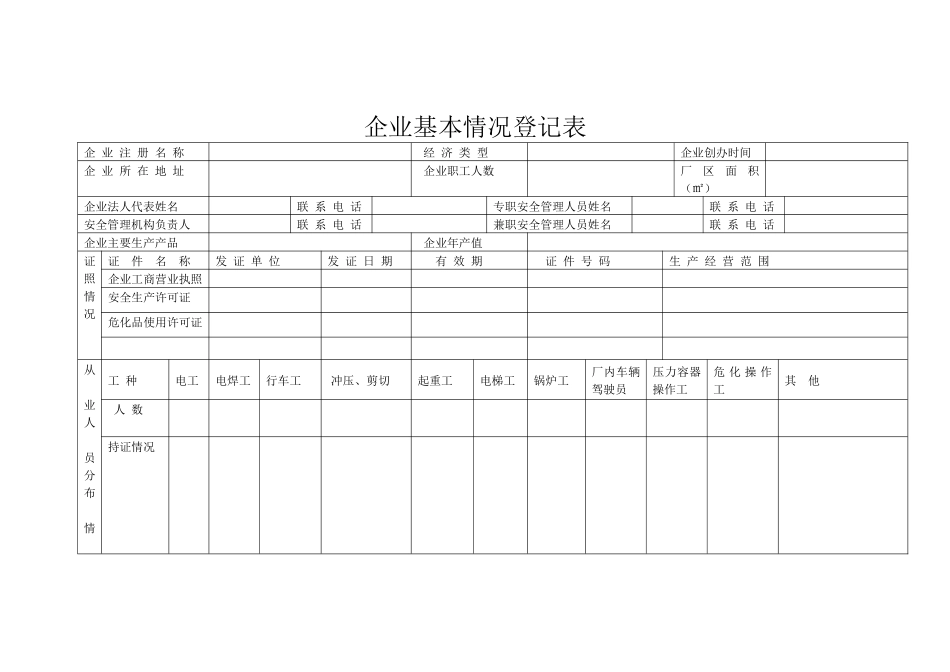 安全生产管理基础台帐_第3页