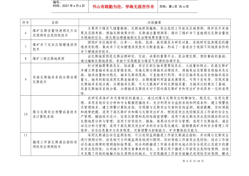 安全生产先进适用技术、工艺、装备和材料推广目录-国家安全_第2页