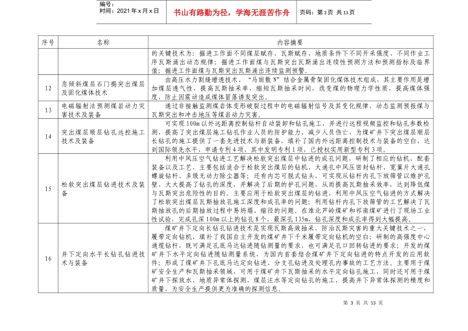 安全生产先进适用技术、工艺、装备和材料推广目录-国家安全_第3页