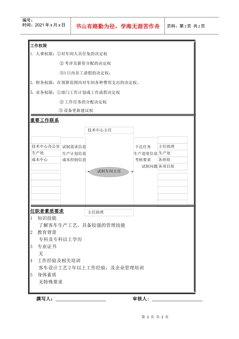 职位说明书-试制车间主任_第2页