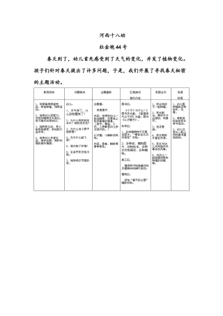 主题主题的建构