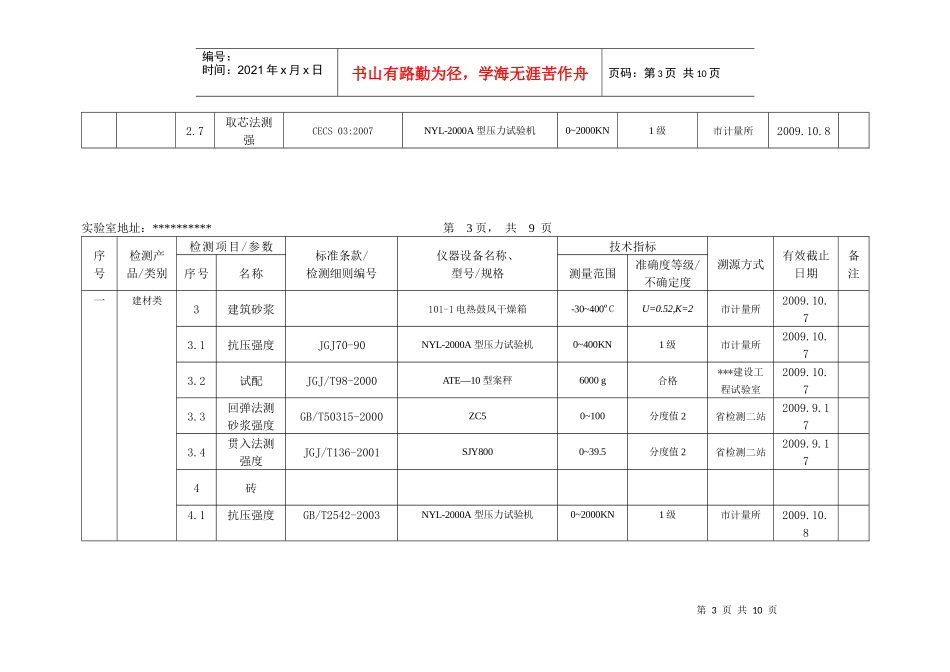 仪器设备(标准物质)配置一览表_第3页