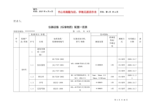 仪器设备(标准物质)配置一览表